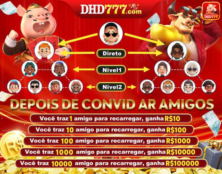 Regalias Únicas no Programa VIP Privilegiado